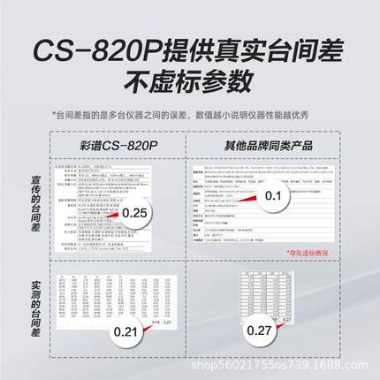 彩谱CS-8印2纺0P台式分彩谱仪光测色反射透射色差仪刷粉末液体塑