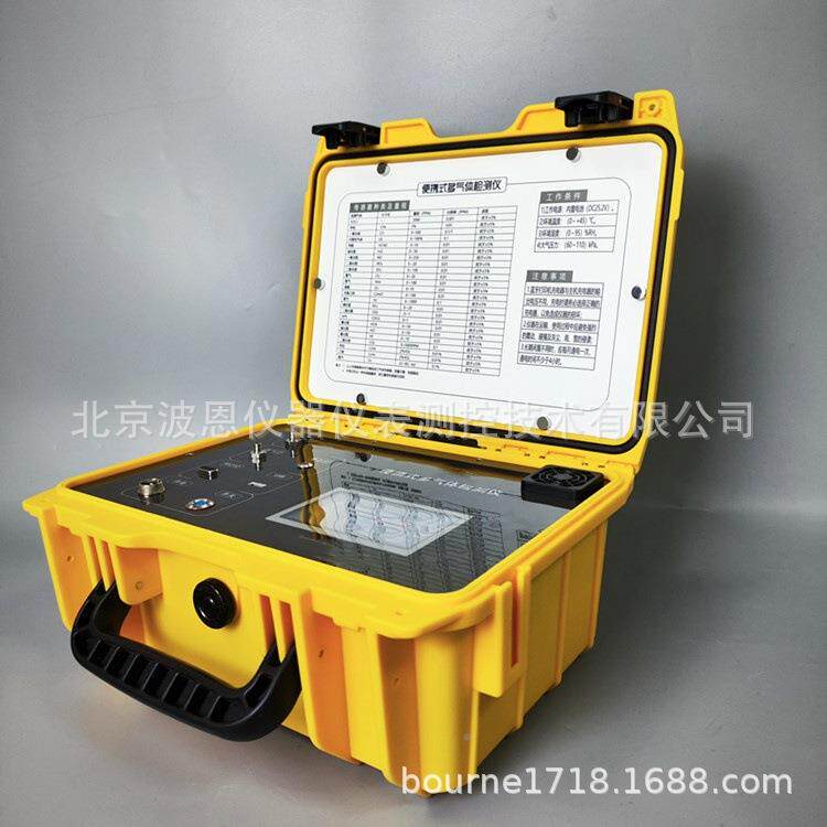 恩急仪波恩仪器器便携式毒性检测测仪厂家多气体检仪生波物性毒性 - 实物图
