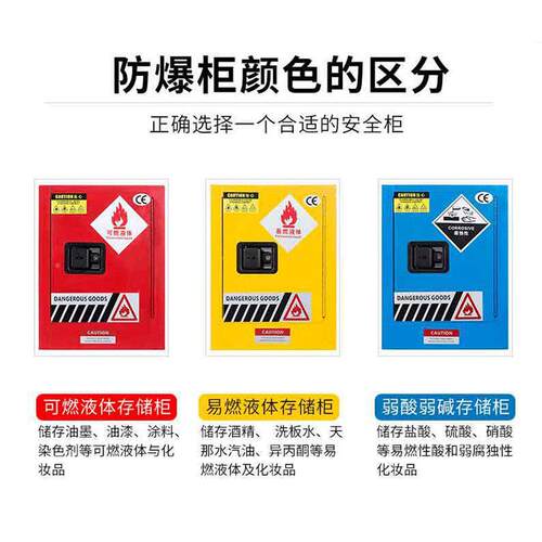 金诺1仑工业防火防爆安全柜危化品柜加化学品2柜安全柜防爆易燃品