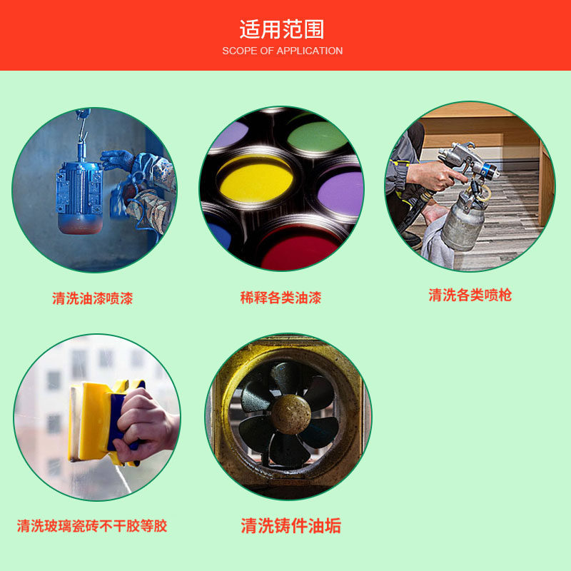 煌岩油漆稀释剂油漆通用型快干型稀料清洗剂油墨稀释液除胶去油污,基础建材,涂料添加剂,淘宝优惠券,粉丝福利购,淘宝优惠卷