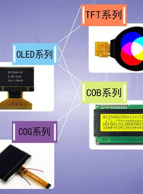 工厂定制LCD段码屏LCD液晶屏OLED屏TFT屏幕VA屏128*64黑白屏圆屏