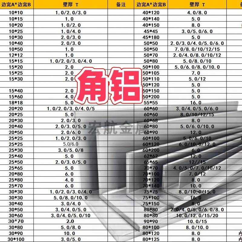 角铝型材直角L型铝型材90度不等边等边10*20*30*25*40*50*60*70mm