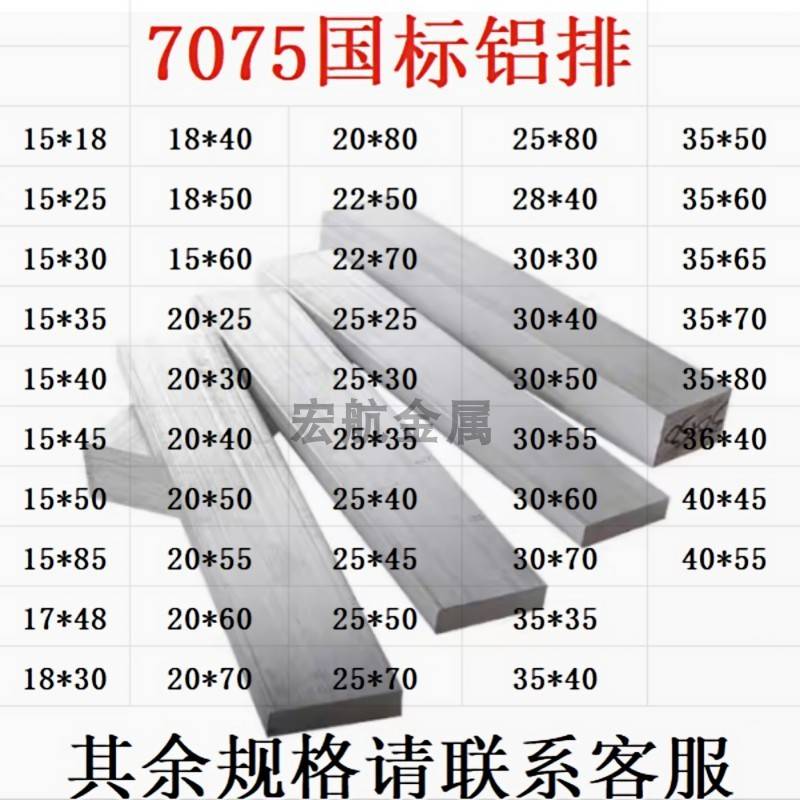 7075铝排铝条铝方条6061铝方块铝扁条合金铝方棒铝棒铝材铝板零切