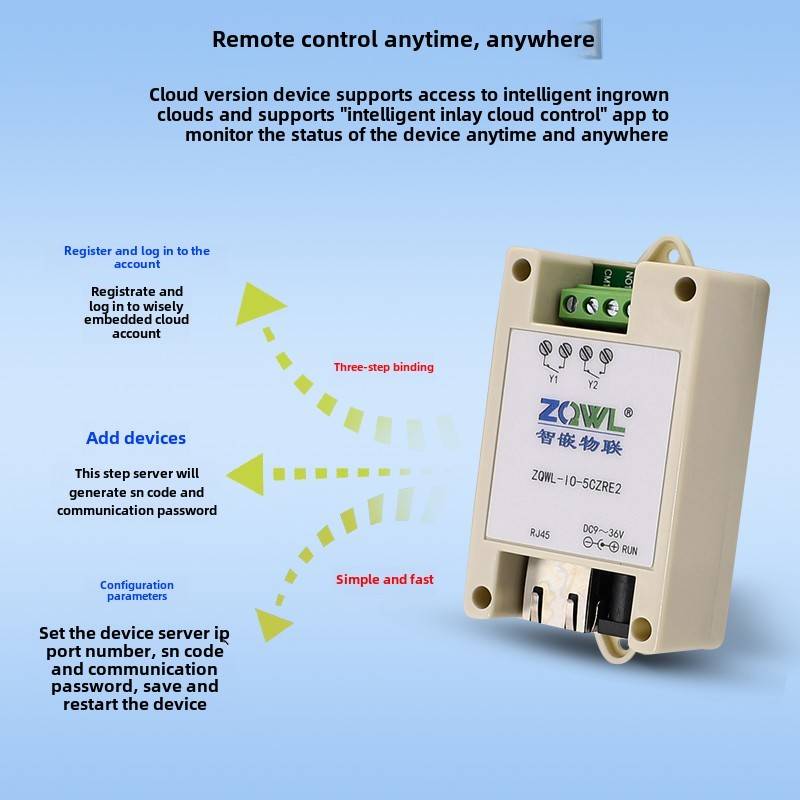 双向网络中继控制板/Modbus交换延迟模块下电延迟远程Io模块