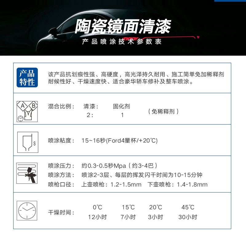 汽车清漆高硬度固化剂套装超快干透明光油轮毂巴斯夫鹦鹉清漆油漆