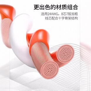 网路线超6六类五5类家用千兆成品连接线电脑宽带网路监控路由器