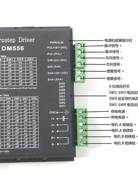 86步进电机驱动器DM420/DM542C/556/860 DSP数字式DH860H驱动板