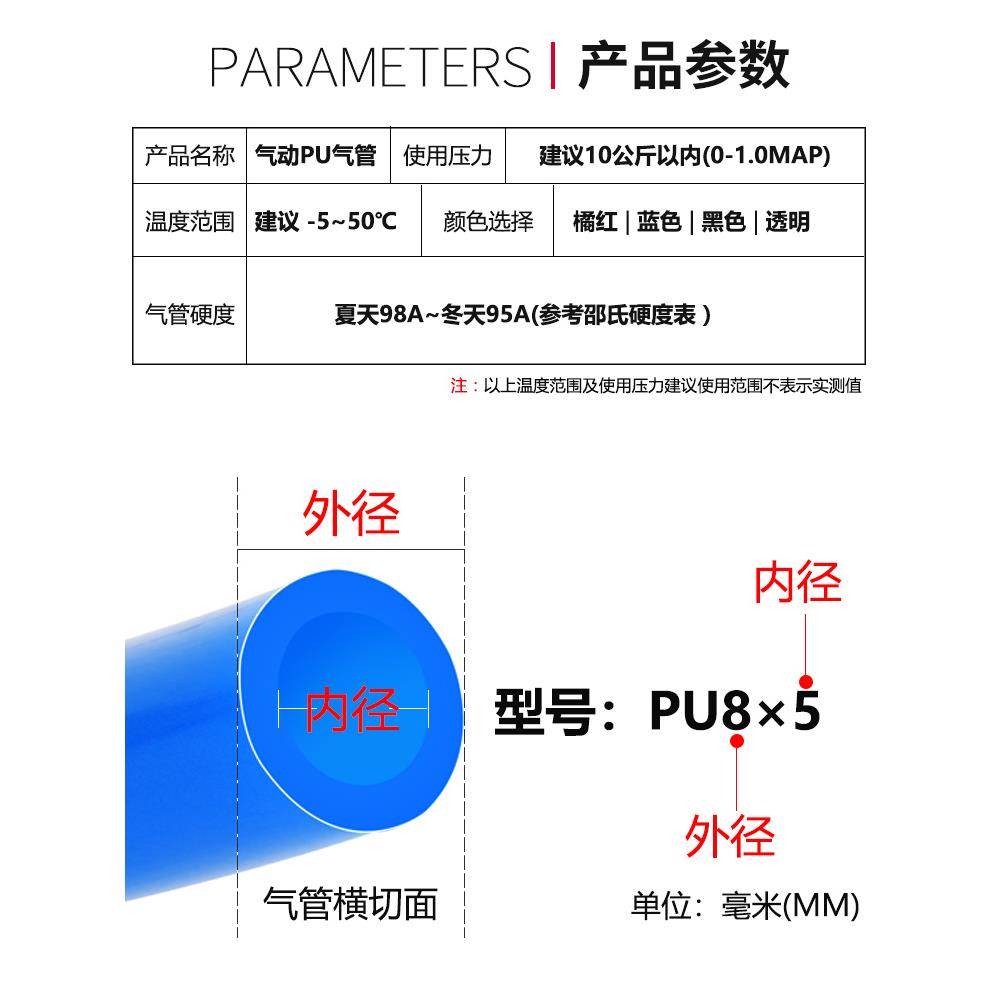 气动气管PU8X5空压机软管8MM风管16/12/6*4*2.5/10MM气线气泵配件