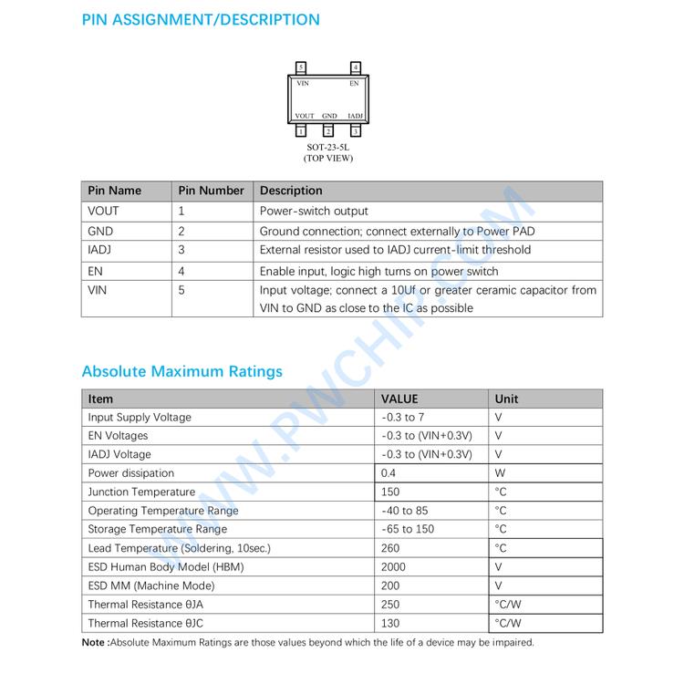 PW1502A USB过压过流保护芯片 封装SOT23-5 原装现货