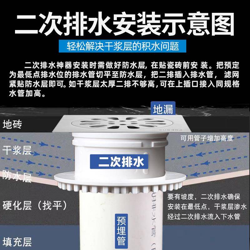 PVC二次排水暗地漏直接厨房卫生间厕所110预埋配件75简二排神器50