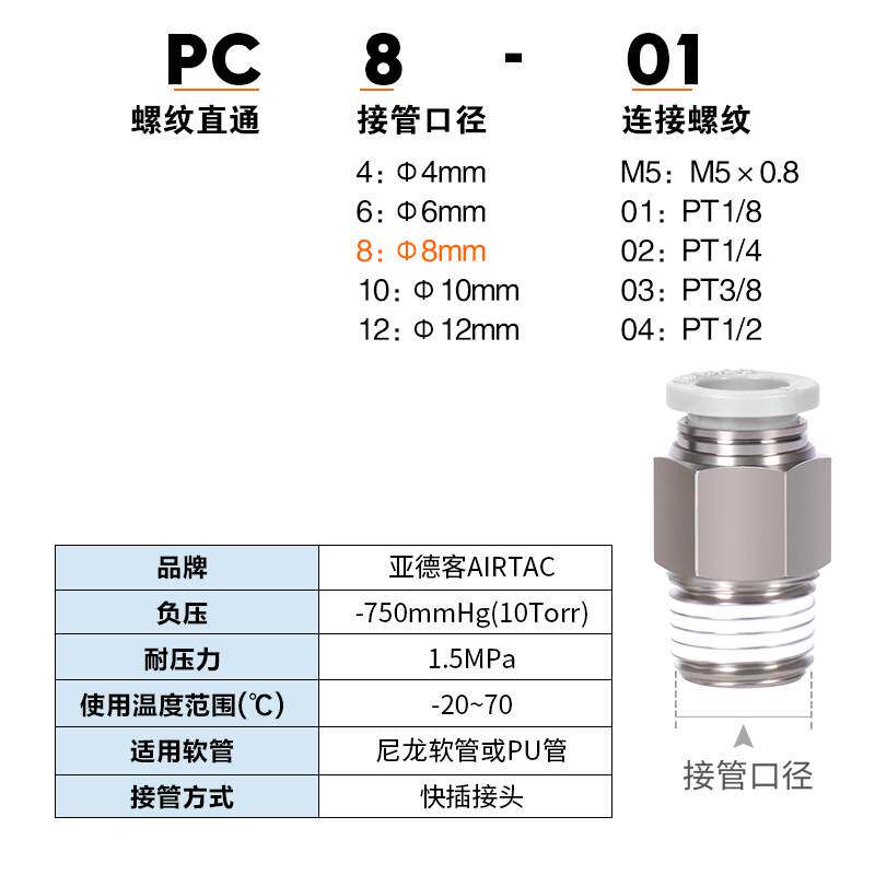 亚德客气动气管快速接头PC4-M5 6-01 8-02 1003 1204快插螺纹直通