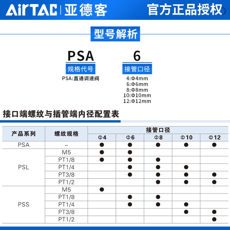 亚德客气动接头ASA/PSA4/6/8/10/12管道直通调速单向节流阀限流阀