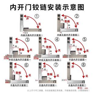 内开门铰链隐形衣柜门通道门三维可调内推门弹簧门铰缓冲反向合页
