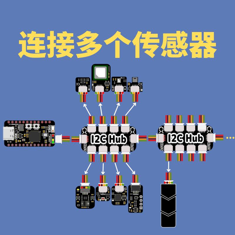 XLOT I2C-HUB智能家居扩展板多传感器连接器即插即用套件