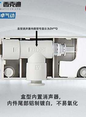 CKT真空发生器ZH05BS-06-06 07B10B 13BL-01-01盒式大流量WED5161