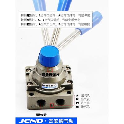 三位四通手动换向气阀气缸控制手扳阀气动开关手转阀 HV-02/03/04