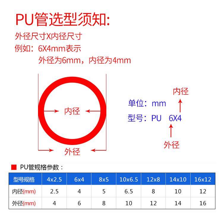 亚德客气动PU气管软管US98A压缩空气管4X6X8*10X12mm厘毫米蓝色黑