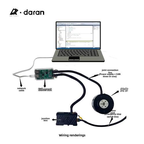 机器人关节电机Ethercat转CAN模块 支持Twincat软件 大然关节专配