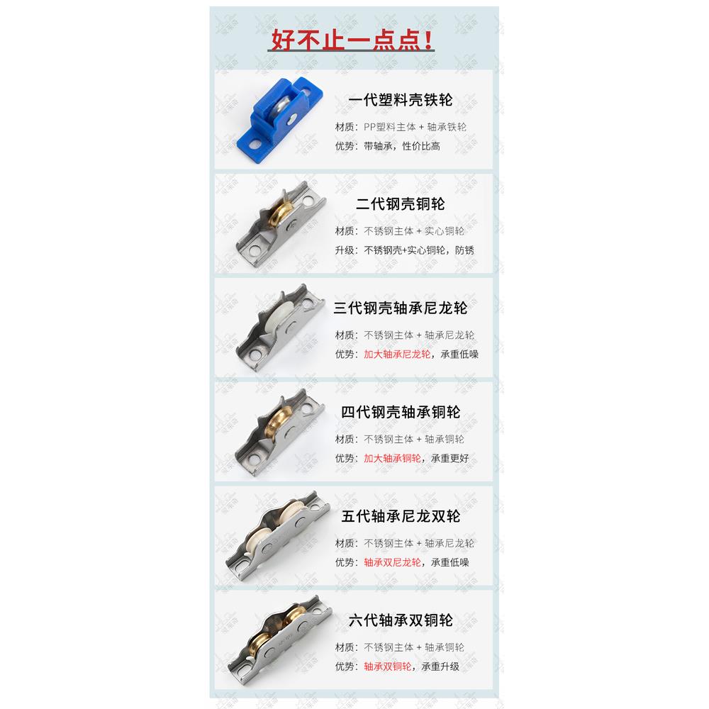 金刚网窗轮老式铝合金窗轮滑动纱窗纱门滚子轴承轮铜轮
