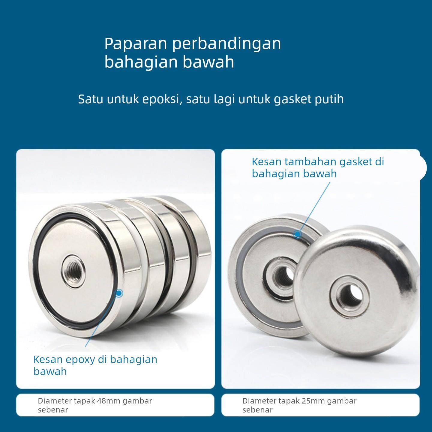 强磁固定器HNH平螺纹锅磁磁铁带直孔防撞磁钢套 内丝款磁性组件