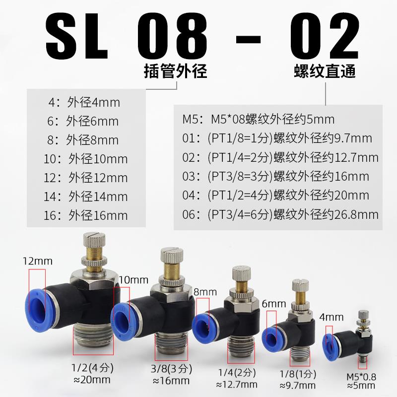 JSC气动SL4-M5节流阀SL8-02气缸调速调节阀SL6-01-03气管快速接头