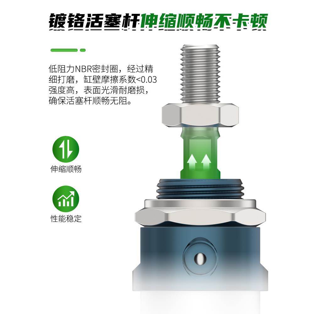 迷你气缸MAL铝合金小型气动MAL16/20/25/32X25/50/75/100/150/200