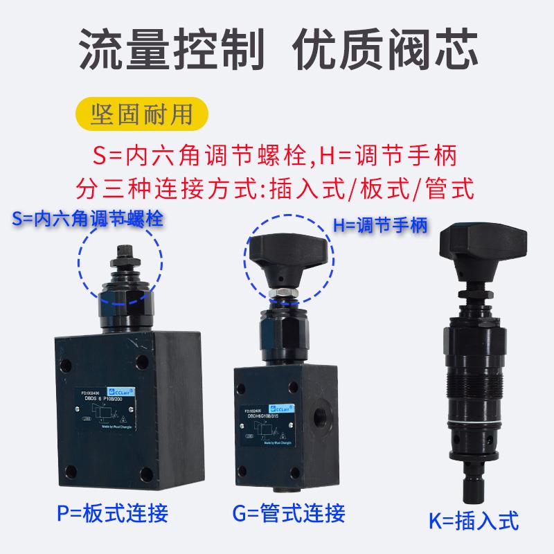 DBDS6/10/20/30K插入式DBDH15/20/10G液压溢流阀DBDH6/10/20/30P