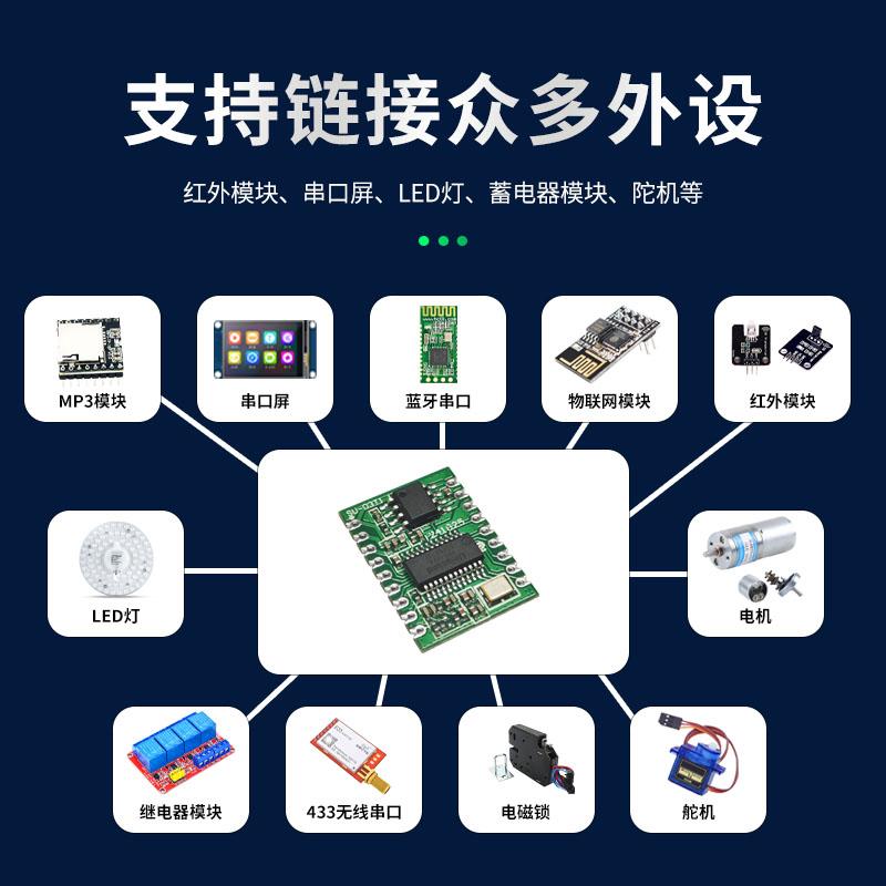 智能语音识别模块离线语音控制模块超ASRPRO自定义免联网SU-03T