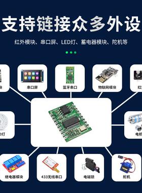 智能语音识别模块离线语音控制模块超ASRPRO自定义免联网SU-03T