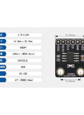 FM25CL64B铁电存储器MB85RS64 64Kbit串行SPI提供源代码FRAM模块