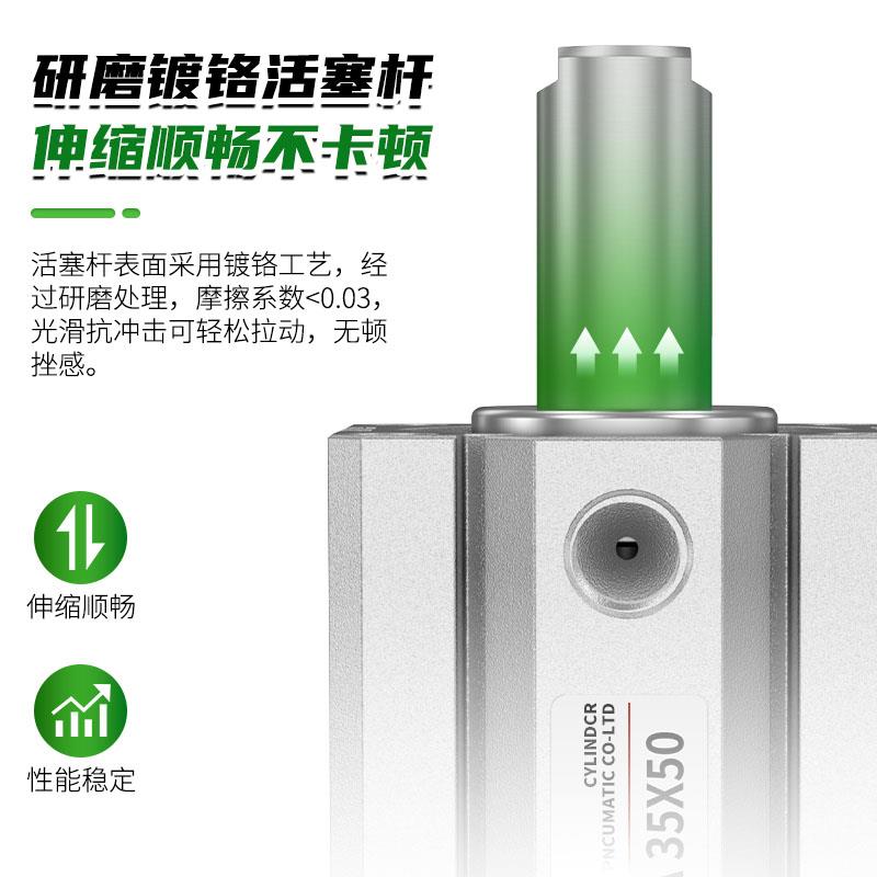 SDA薄型气缸小型气动20/25/32/40/50/63/80X10X15X30X60汽缸大全