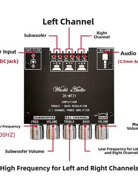 MT21 2.1声道蓝牙5.0数字功放模块1套3件100W+2*50W低音炮音频板