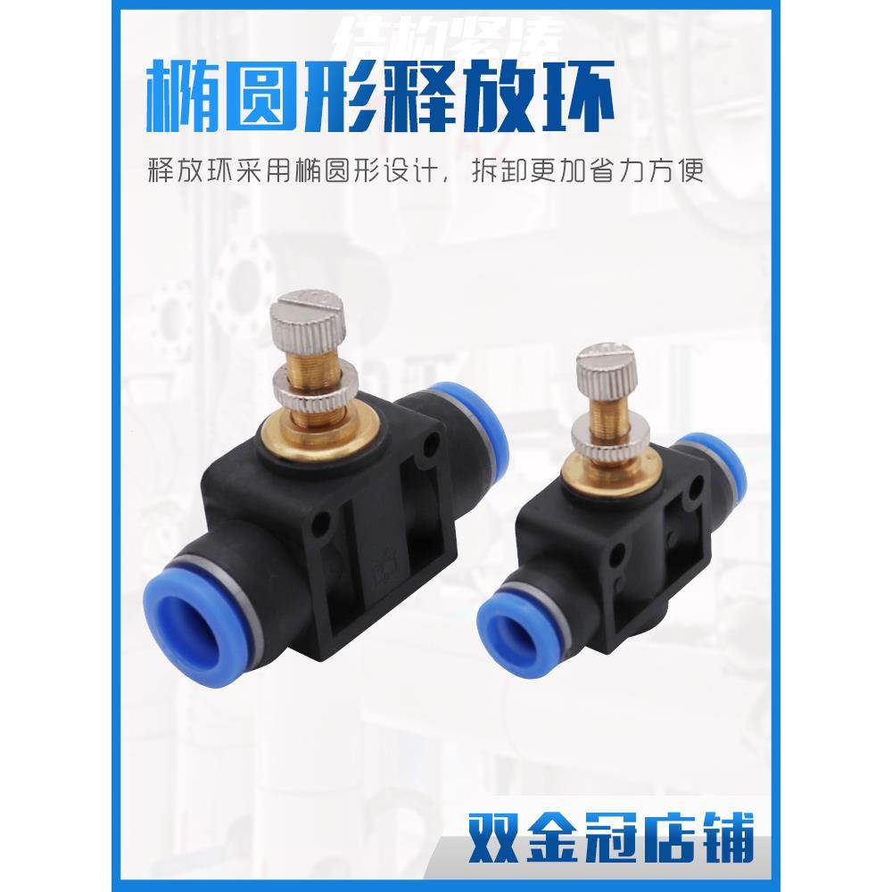 气动SA8气管接头管道节流阀LSA4限流6调速SA10流量调节直通阀PA12