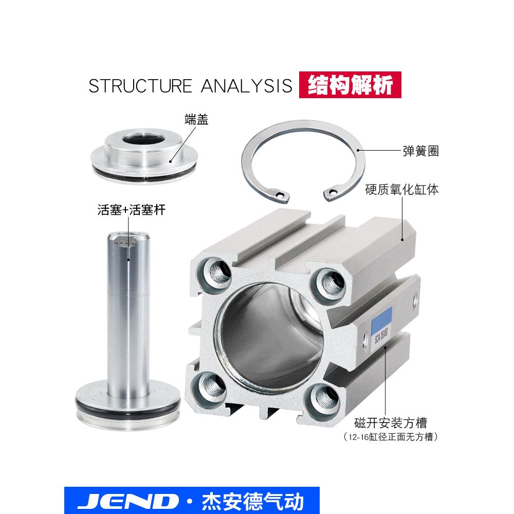 气动薄型气缸小型SDA12/SDA16*5X10*15X20*25X30*35X40*45X50-S-B