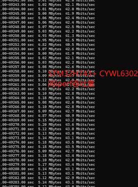 CYWL6302 双频 sdio wifi+蓝牙模块 RTOS/Linux 英飞凌cyw43012