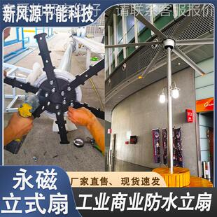 6.1米室内KYU通外风散热型大永磁大立柱风扇