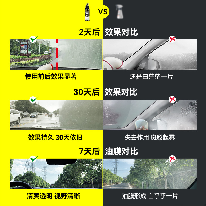 防雾剂汽车挡风玻璃除雾剂车窗防起雾喷剂防雨剂冬天车内神器