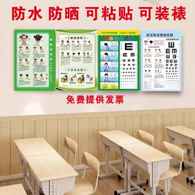 中小学生眼睛保健操图片宣传海报保护视力望远远视表墙贴挂图