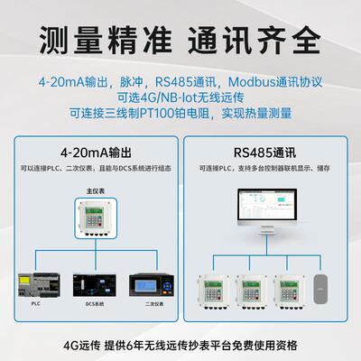 大洋便携式超声波流量计外夹式插入手持式高精度管道流量计水液体