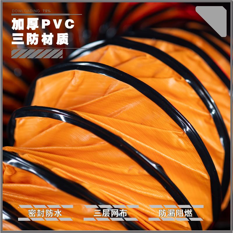 空调外机导风管排风管PVC伸缩管排烟管导流防直吹大口径散排热管