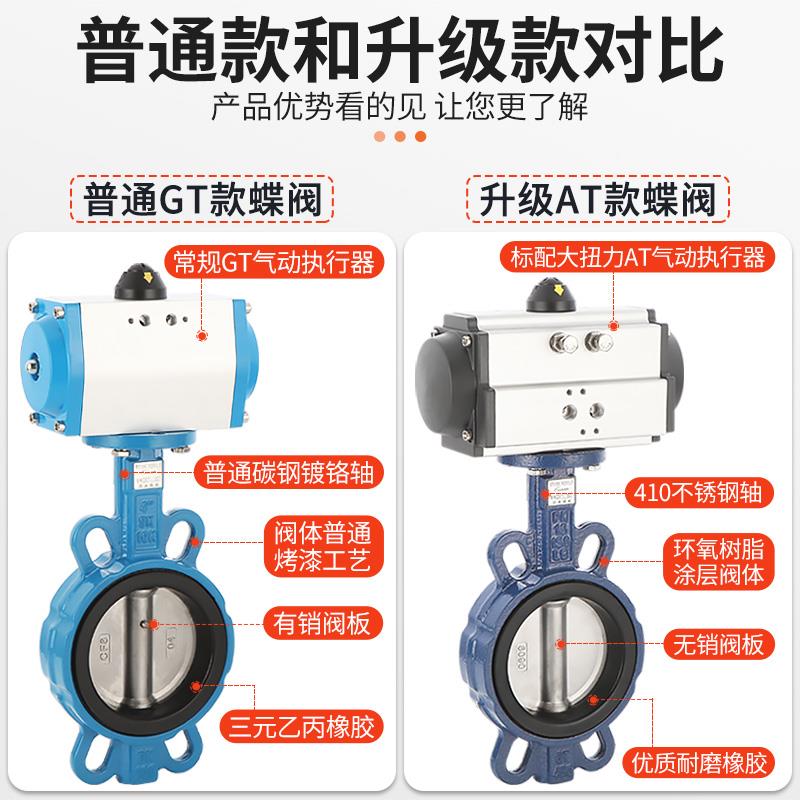 气动蝶阀ATD671X-16对夹式蝶阀304不锈钢四氟无销DN80 100150 200