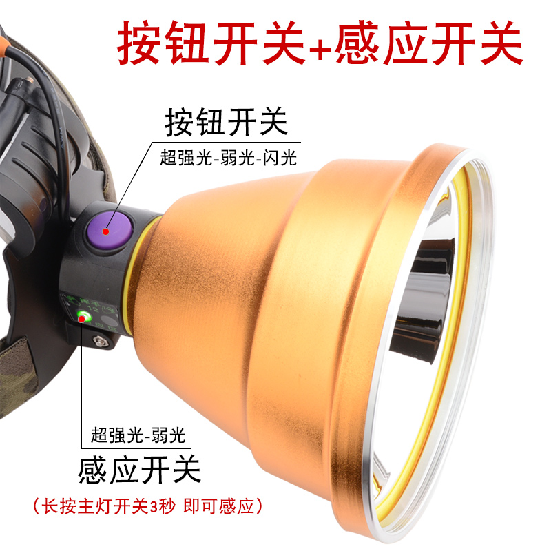 2021头戴式强光头灯超长续航充电超亮远射LED感应夜钓P100疝气灯