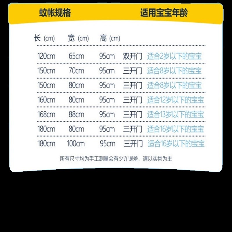 儿童床蚊帐拼接床免安装幼儿蒙古包学生婴儿宝宝双门三门防摔全底