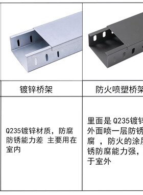 200*100桥架防火n喷塑150 75 50电缆桥架钢制镀锌金属铁线槽式梯