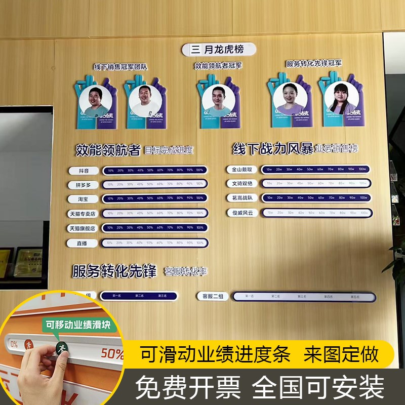 可滑动业绩进度条销售q排行龙虎榜团队目标展示PK榜定制磁吸白板