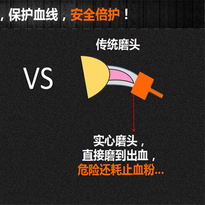 宠御宠物磨甲器狗狗电动指甲剪防抓静音快速打磨指甲猫爪狗爪猫咪
