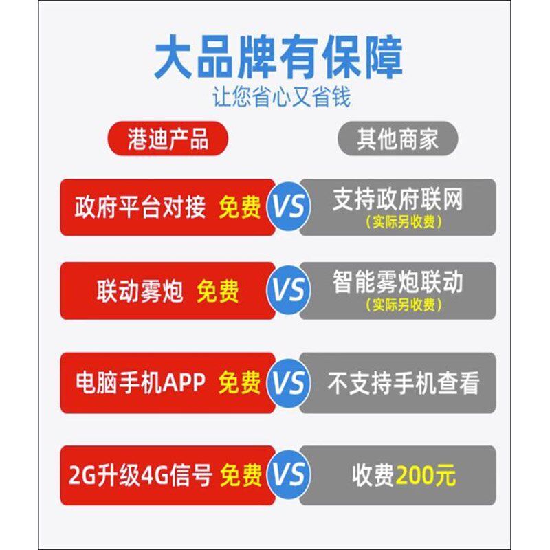 扬尘监测系统工地噪音噪声环境在线监测pm25 pm10扬尘检测仪自动
