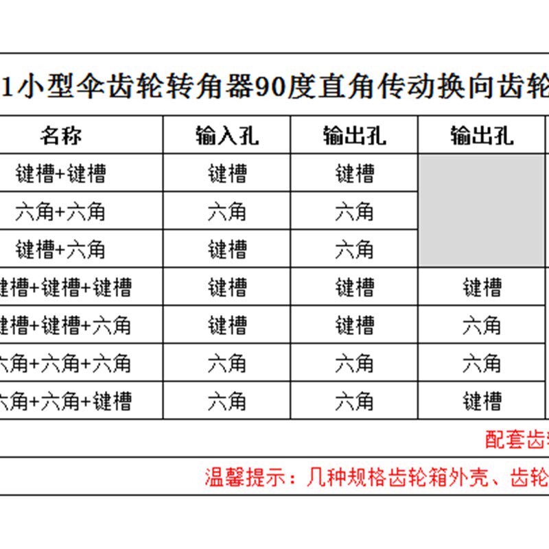 90度直角传动换向齿轮箱速比1:1小型伞齿轮转角器轴孔键槽 /六角