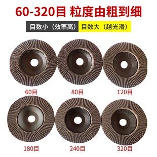 100角磨机百叶片加厚型抛光片320目打磨片金属不锈钢百叶轮磨光片