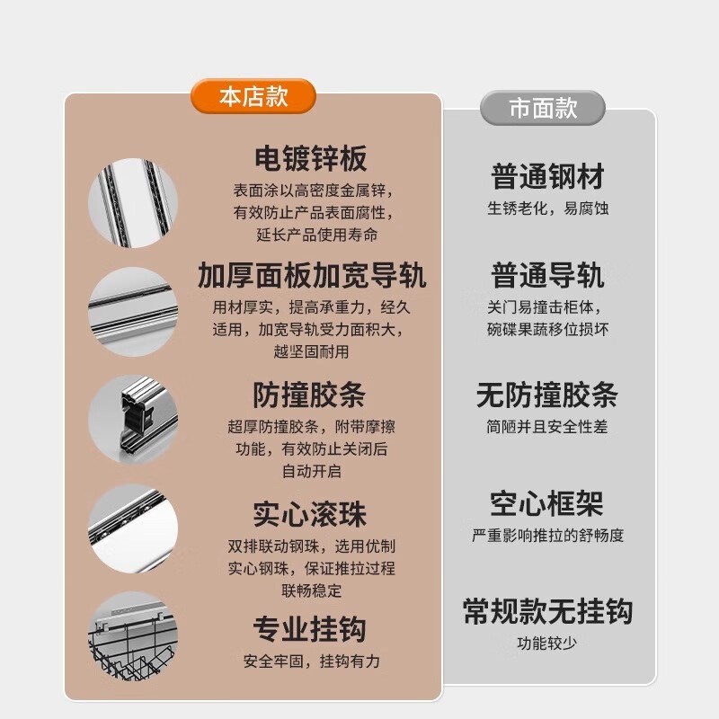 加厚拉篮滑轨厨房抽屉轨道推拉滑道三节侧装可调碗柜碗篮阻尼缓冲